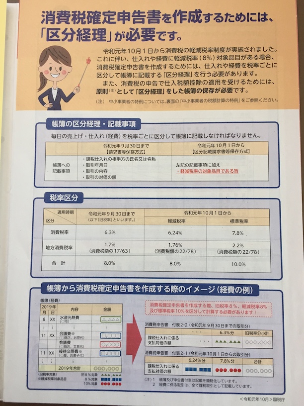 確定申告書用紙等在住 2019年度 消費税確定申告書を作成するためには、区分経理が必要。