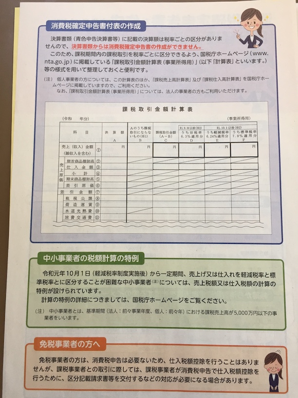 確定申告書用紙等在住 2019年度 消費税確定申告書付表の作成