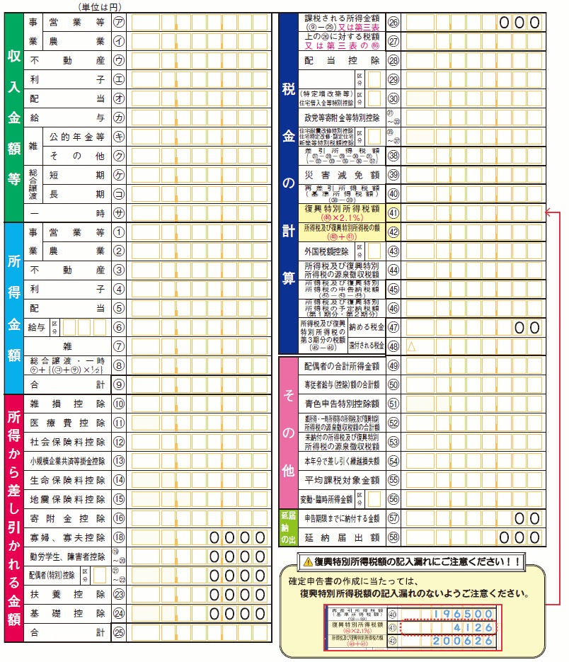 下書き用申告書(第一表)