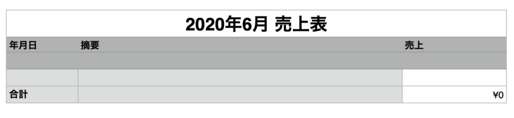 持続化給付金、売上表