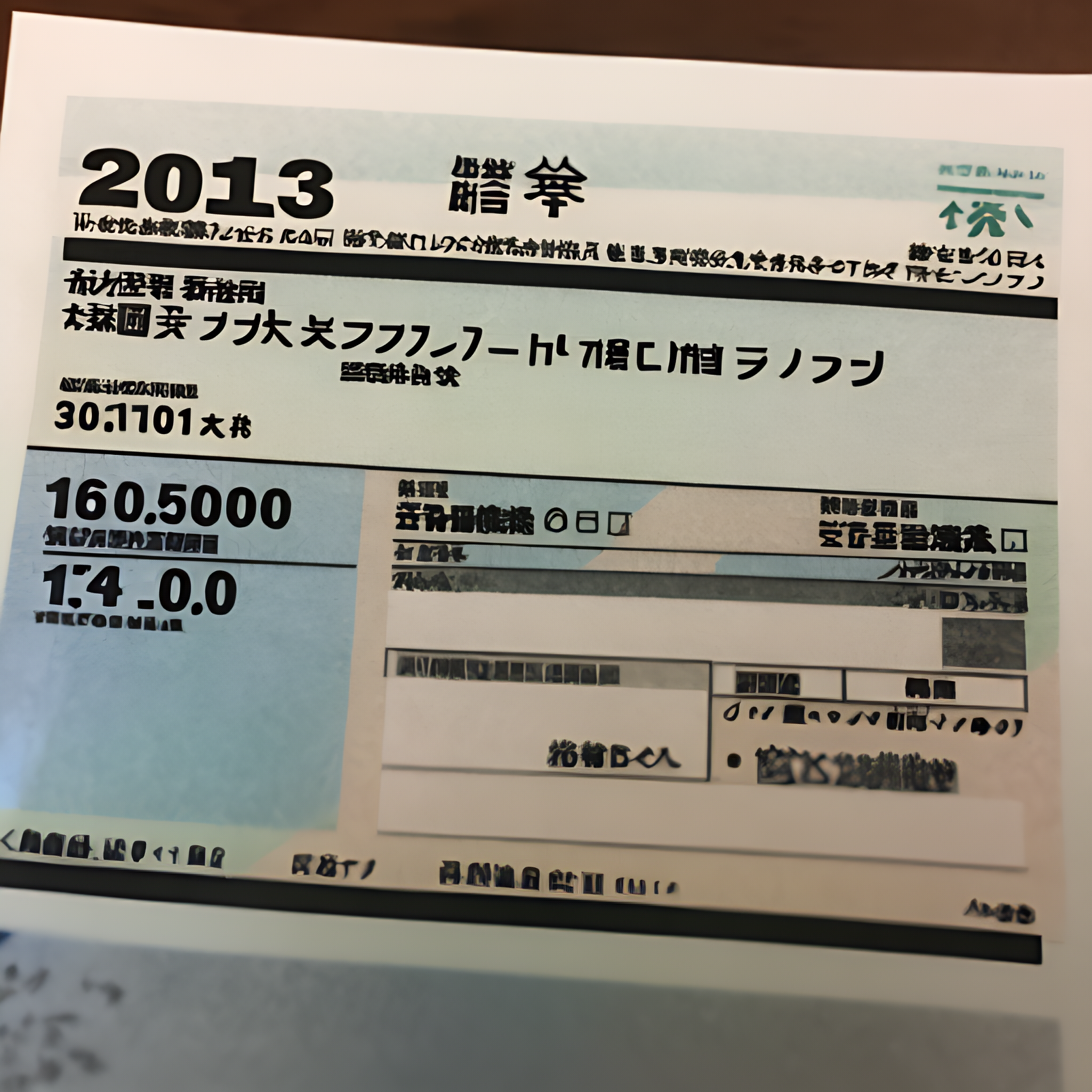2013年度の確定申告手続き完了